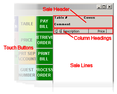 Configure Display